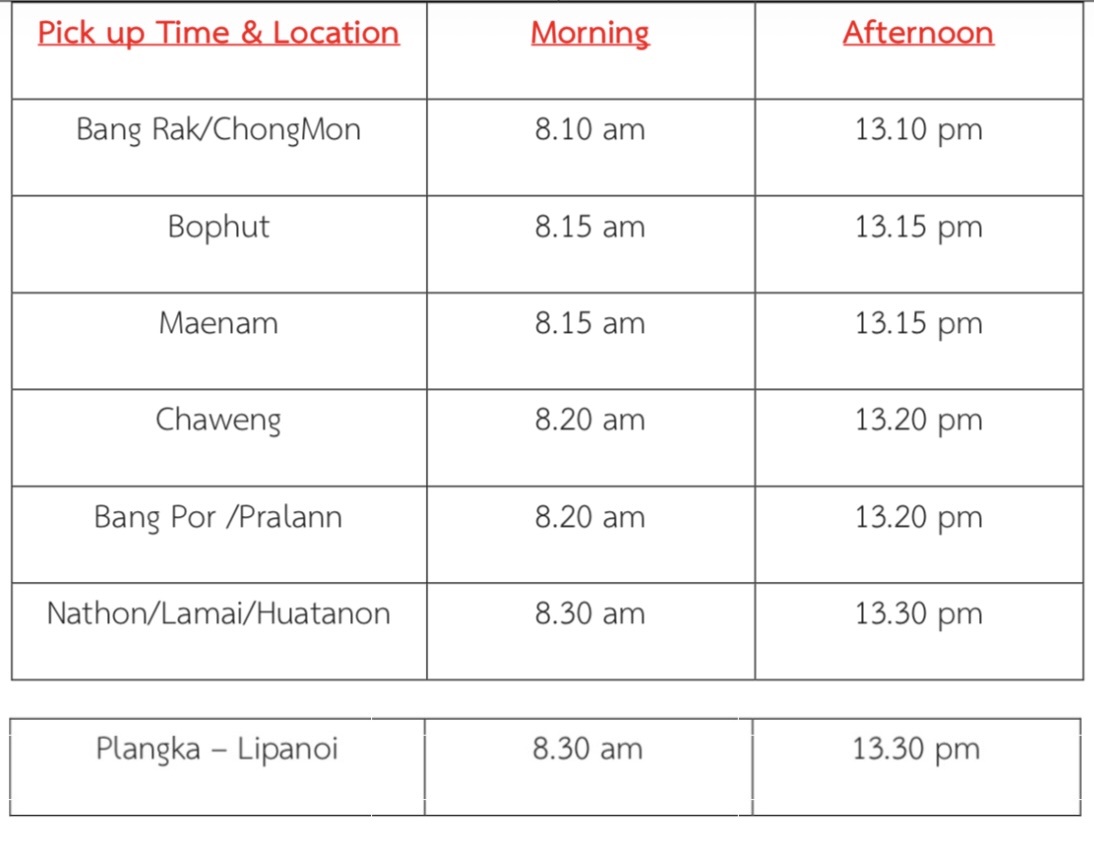 Elephant care with Samui Elephant Kingdom 