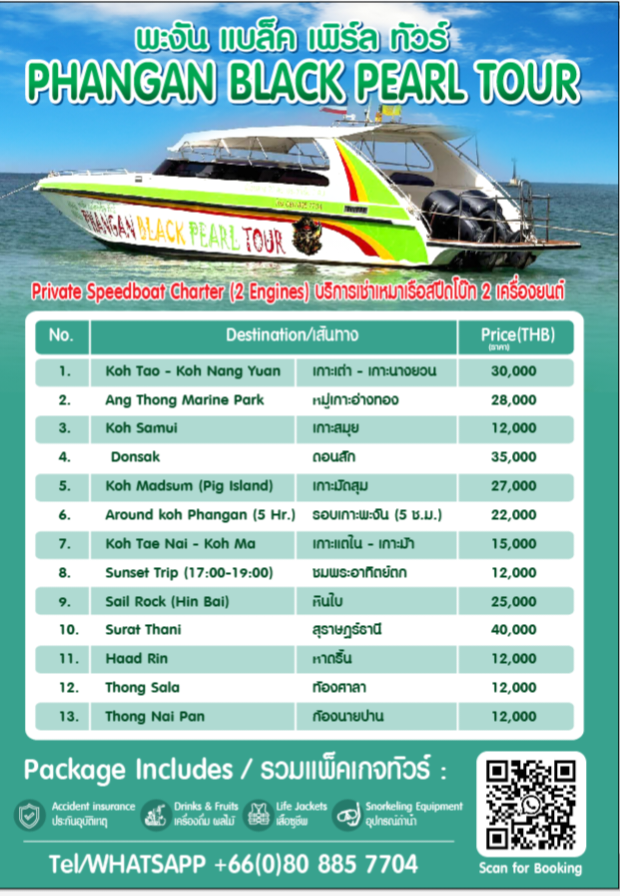 Fishing Trip Like Local in Koh Pha-Ngan with Phanganblckpearltour