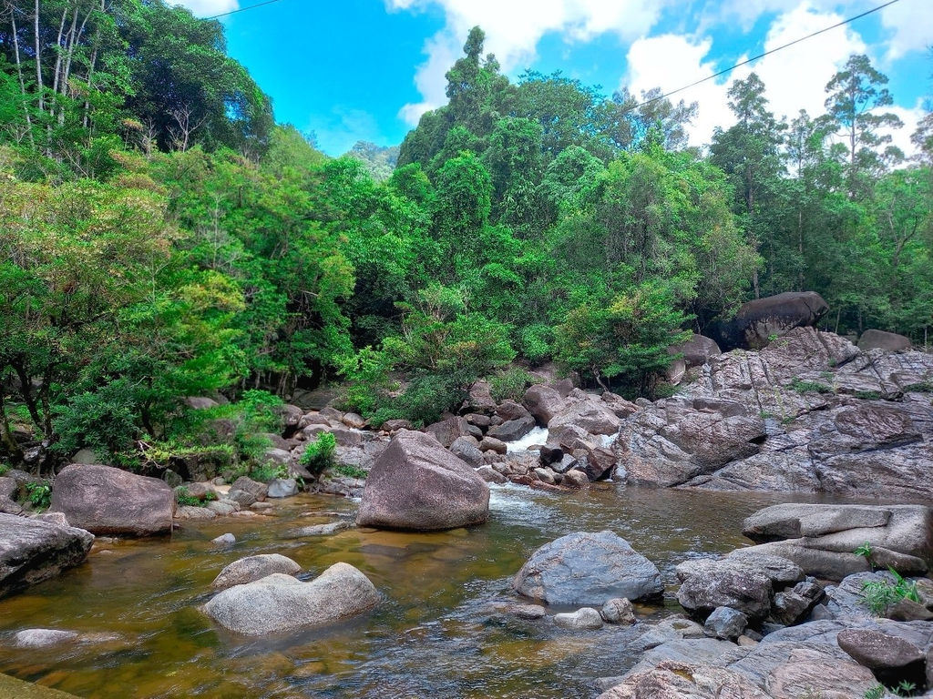 Phang Nga Waterfalls & Rainforest Adventure Tour