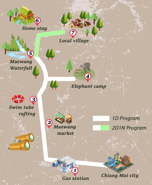 Trekking Explorer Chiang Mai